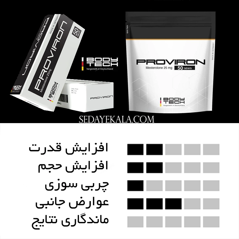 فواید پروویرون