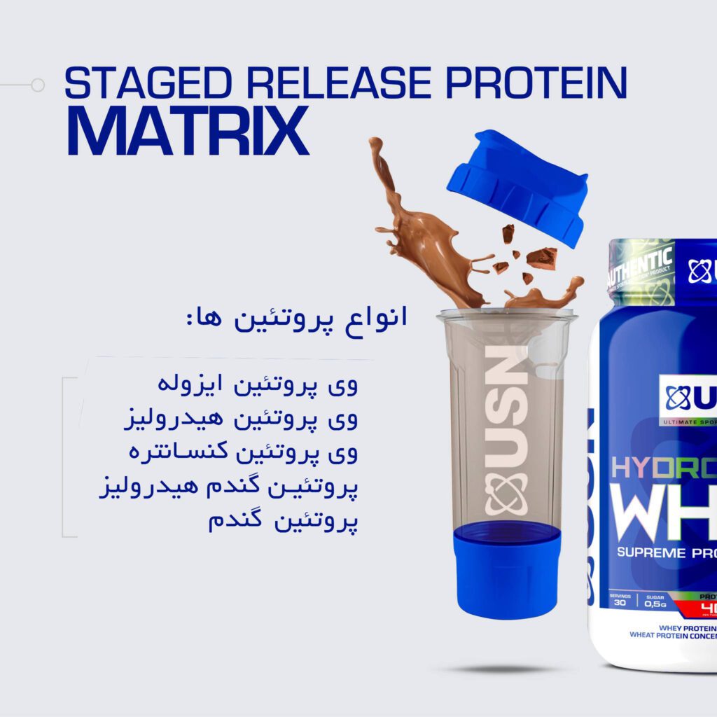 هیدروتک وی USN 1800 گرمی (ترکیبات)